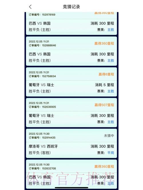 哪个世界杯竞猜平台最好用? 哪个世界杯竞猜平台最好用?