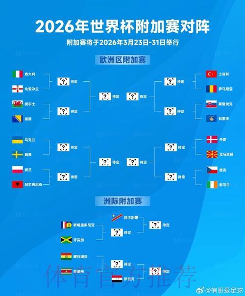 2026年世界杯在线滚球投注完整指南 2026年世界杯在线滚球投注完整指南