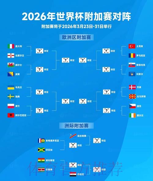2026世界杯竞猜平台精选推荐与权威选购攻略 2026世界杯竞猜平台精选推荐与权威选购攻略