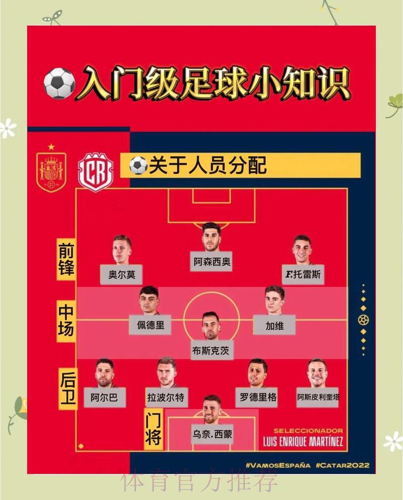 深度剖析世界杯实时滚球投注分析技巧 深度剖析世界杯实时滚球投注分析技巧