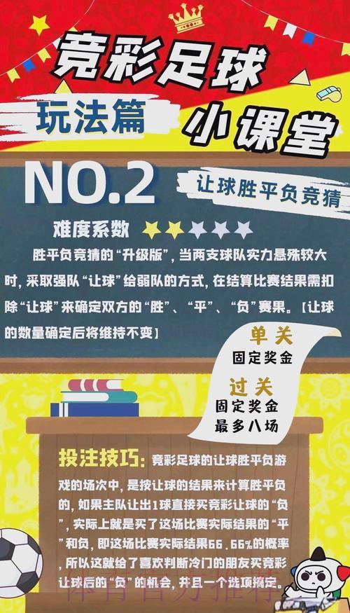 世界杯竞猜玩法技巧与实战经验分享 世界杯竞猜玩法技巧与实战经验分享