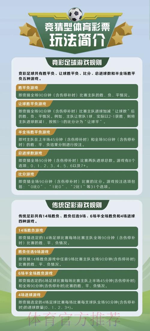世界杯竞猜玩法技巧与实战经验分享 世界杯竞猜玩法技巧与实战经验分享