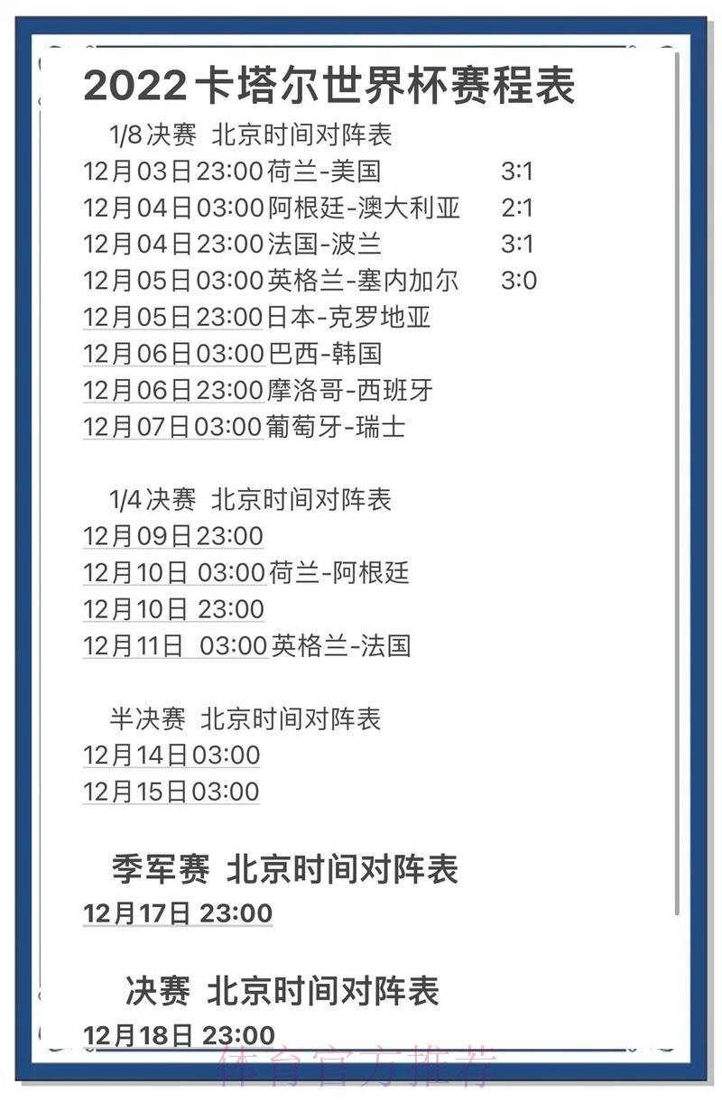 世界杯预测全面深度解析稳定全站指南 世界杯预测全面深度解析稳定全站指南