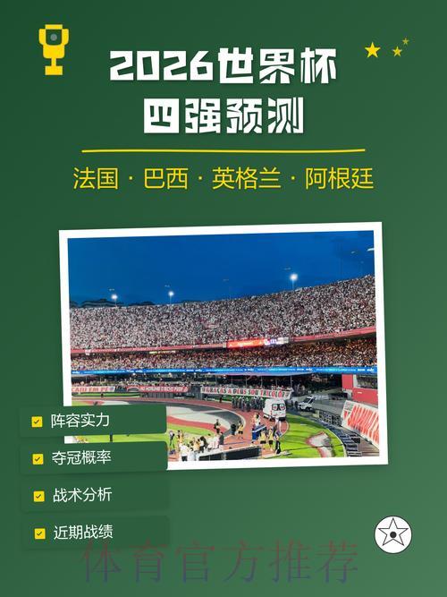 2026年世界杯高清官方预测完全指南 2026年世界杯高清官方预测完全指南