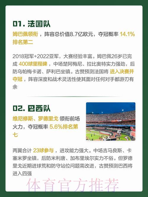 2026年世界杯高清官方预测完全指南 2026年世界杯高清官方预测完全指南