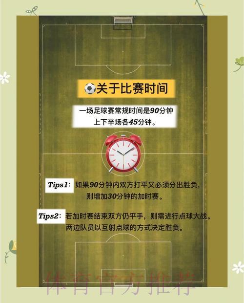 足球世界杯竞猜必备技巧与实用攻略全解析 足球世界杯竞猜必备技巧与实用攻略全解析
