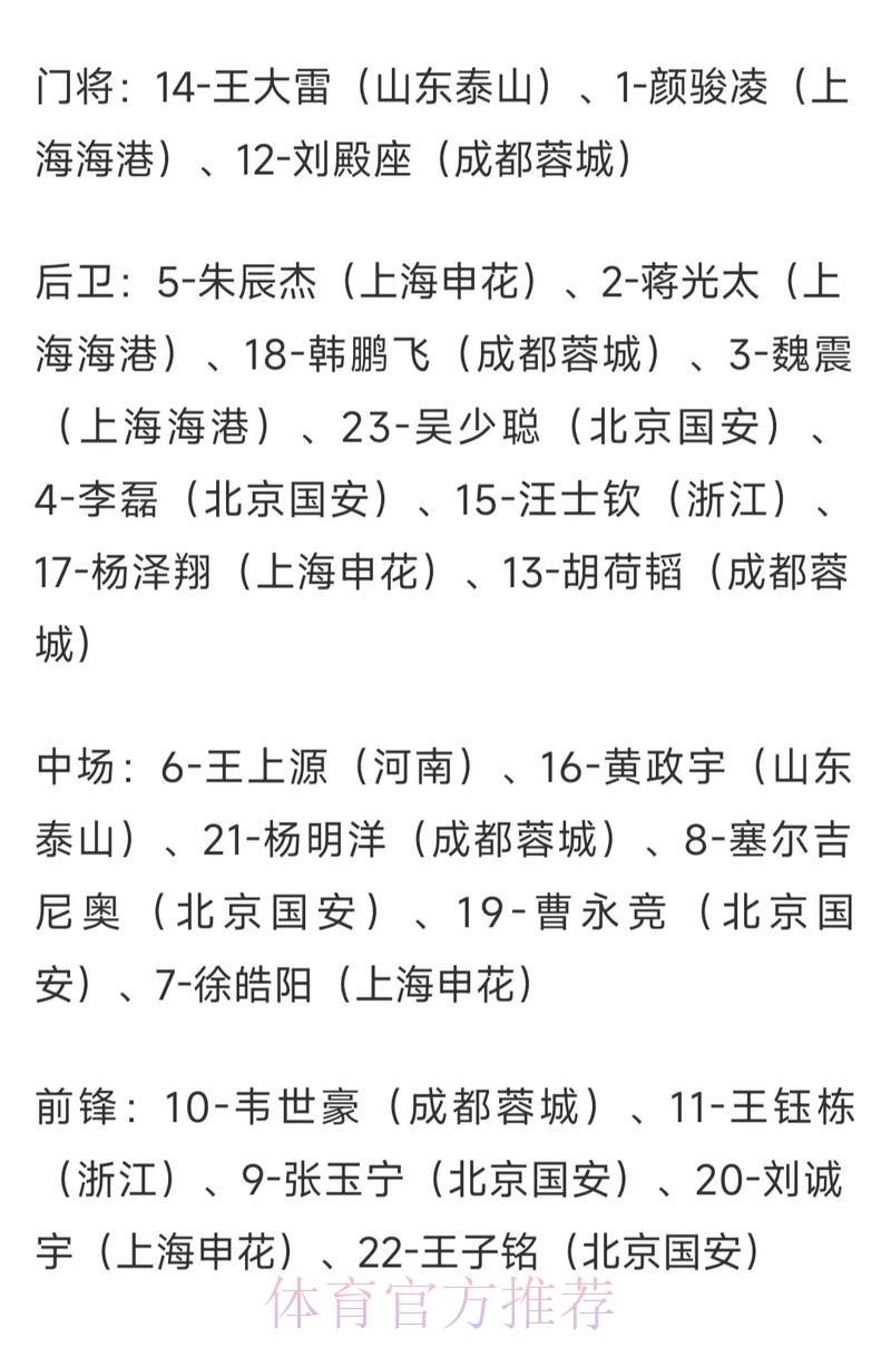 2026年世界杯赔率深度解析与强队竞争走势前瞻 2026年世界杯赔率深度解析与强队竞争走势前瞻