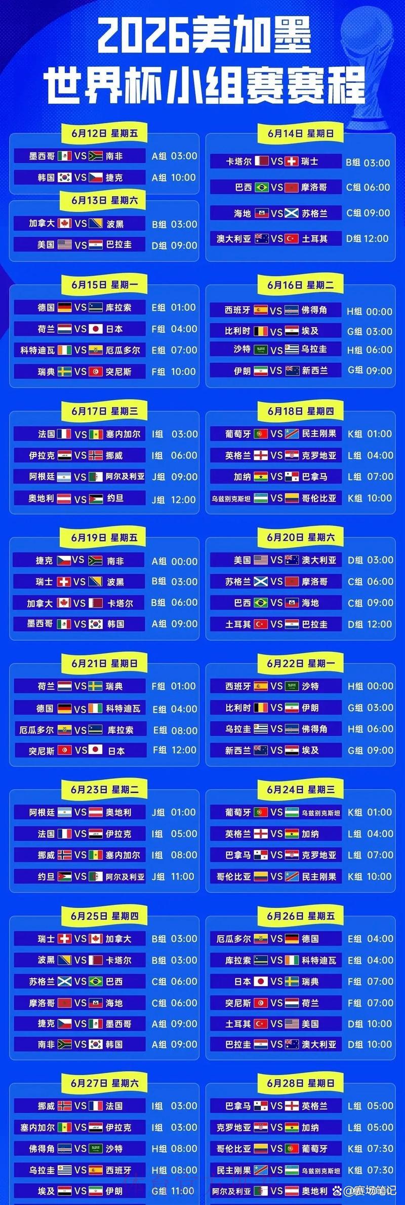 2026世界杯竞猜指南与精彩赛程深度解析 2026世界杯竞猜指南与精彩赛程深度解析