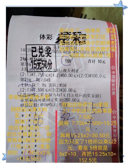 世界杯竞彩攻略:赛程深度解析与精准投注策略 世界杯竞彩攻略:赛程深度解析与精准投注策略