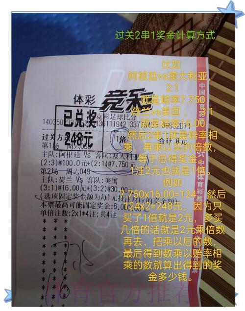 世界杯竞彩攻略:赛程深度解析与精准投注策略 世界杯竞彩攻略:赛程深度解析与精准投注策略