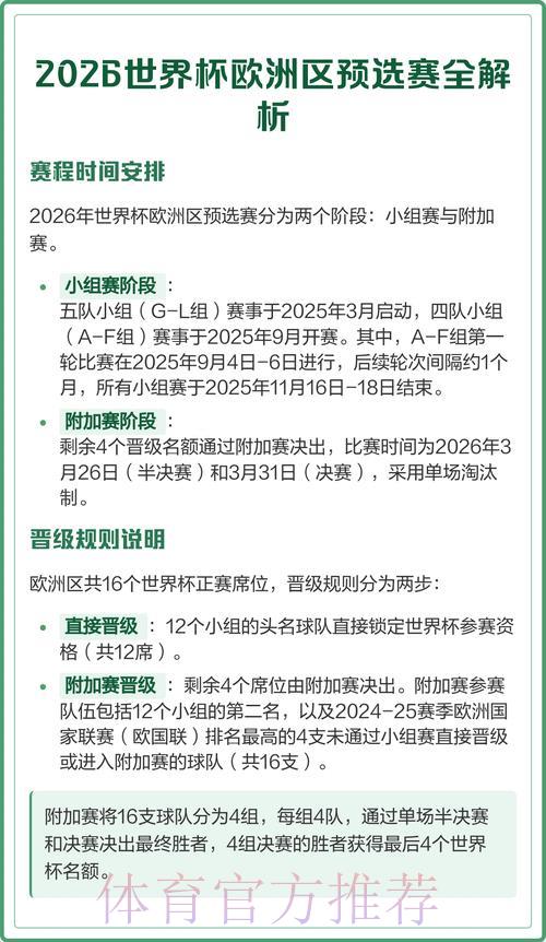 2026世界杯欧洲区预选赛高清直播完整观看指南 2026世界杯欧洲区预选赛高清直播完整观看指南
