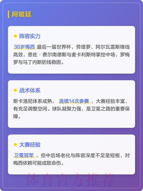 2026年世界杯夺冠热门球队深度预测与实力解析 2026年世界杯夺冠热门球队深度预测与实力解析
