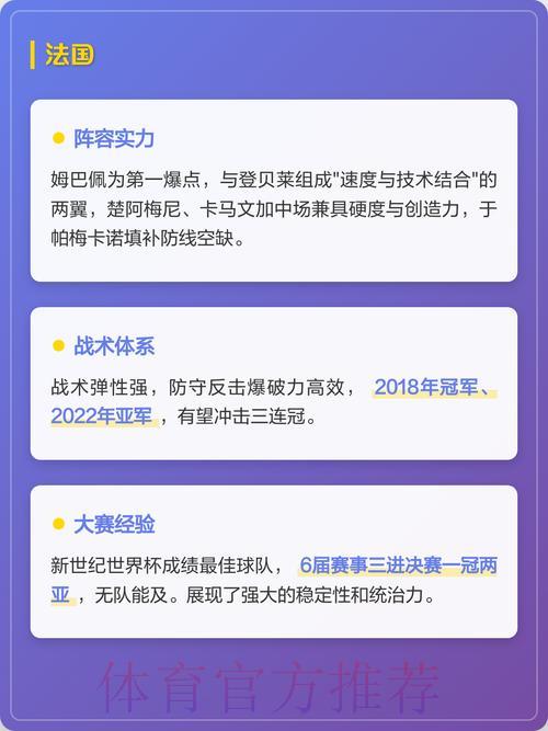2026年世界杯夺冠热门球队深度预测与实力解析 2026年世界杯夺冠热门球队深度预测与实力解析