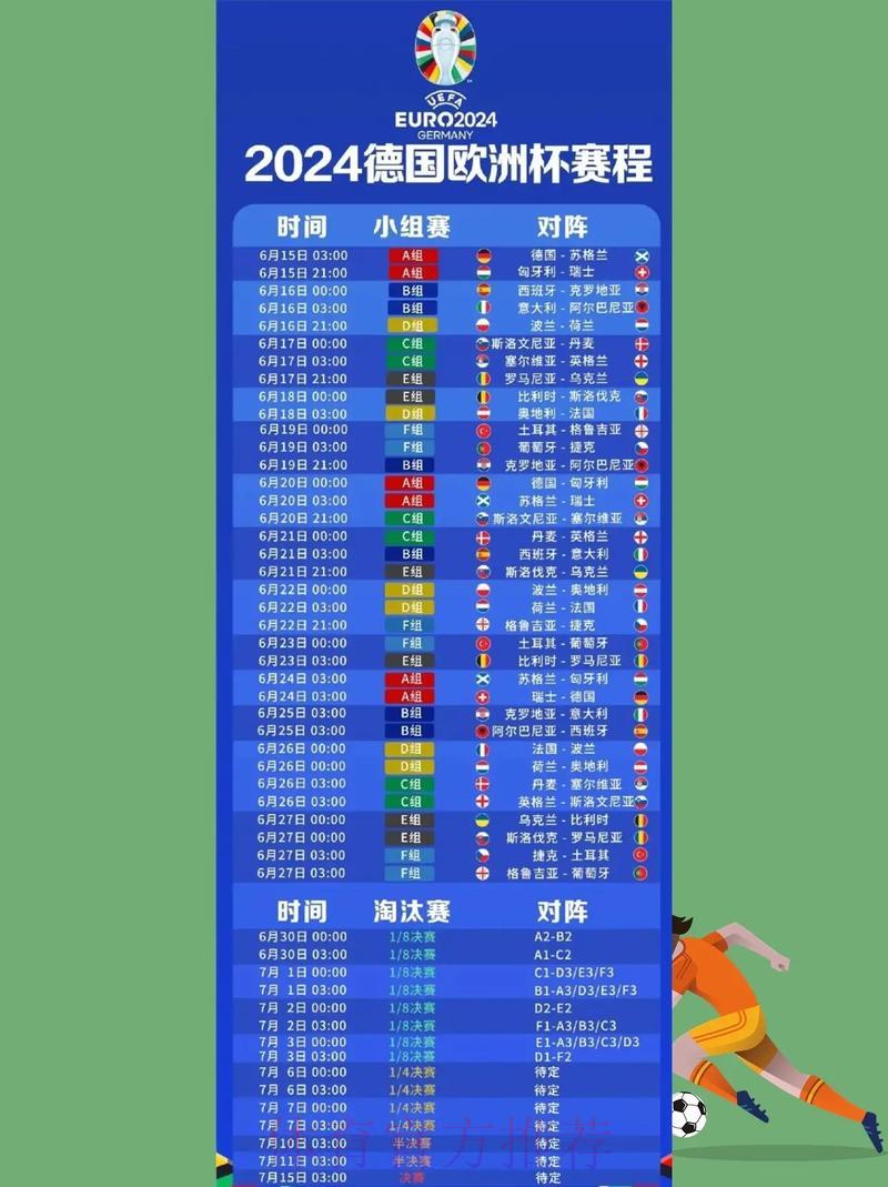 世界杯免费直播观看完整教程 世界杯免费直播观看完整教程