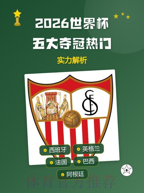 2026世界杯夺冠热门队伍全面盘点与深度解析 2026世界杯夺冠热门队伍全面盘点与深度解析