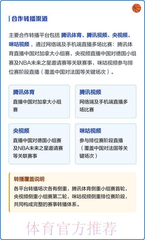 世界杯直播观看指南:详细入口操作流程全解析 世界杯直播观看指南:详细入口操作流程全解析