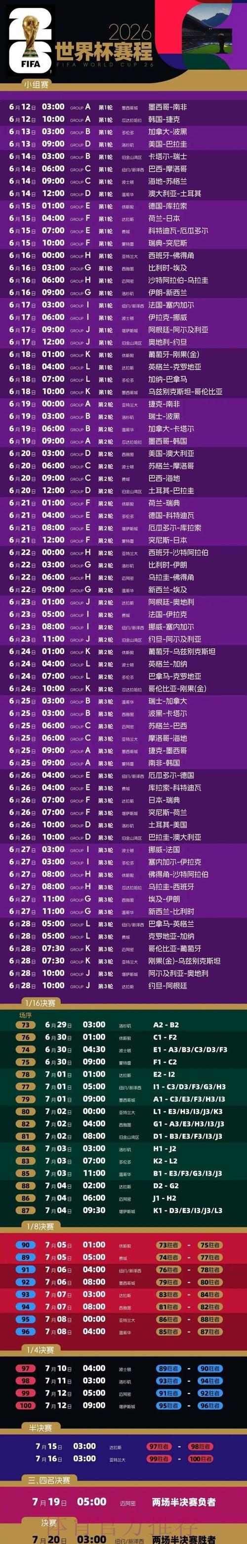 2026世界杯观赛直播全指南:技巧与攻略一网打尽 2026世界杯观赛直播全指南:技巧与攻略一网打尽