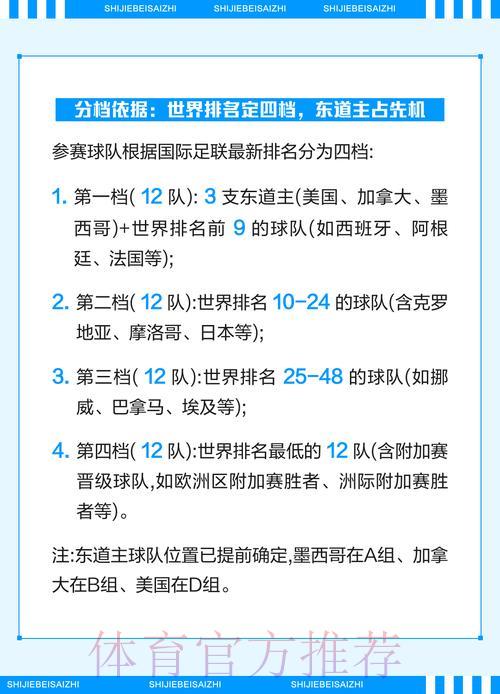 2026年世界杯竞猜玩法全攻略与精选推荐解析