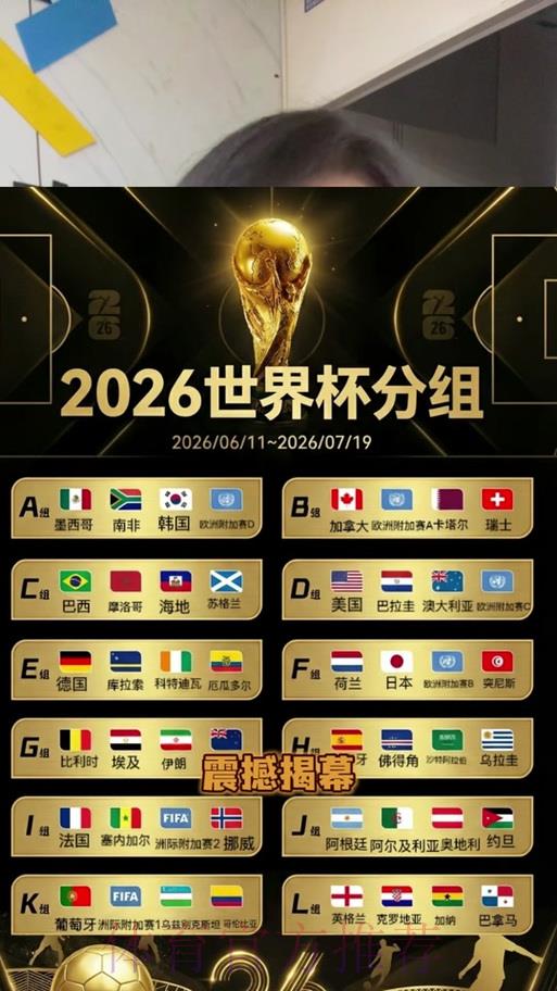 2026世界杯竞猜指南：深度解析夺冠热门队伍的强项与软肋