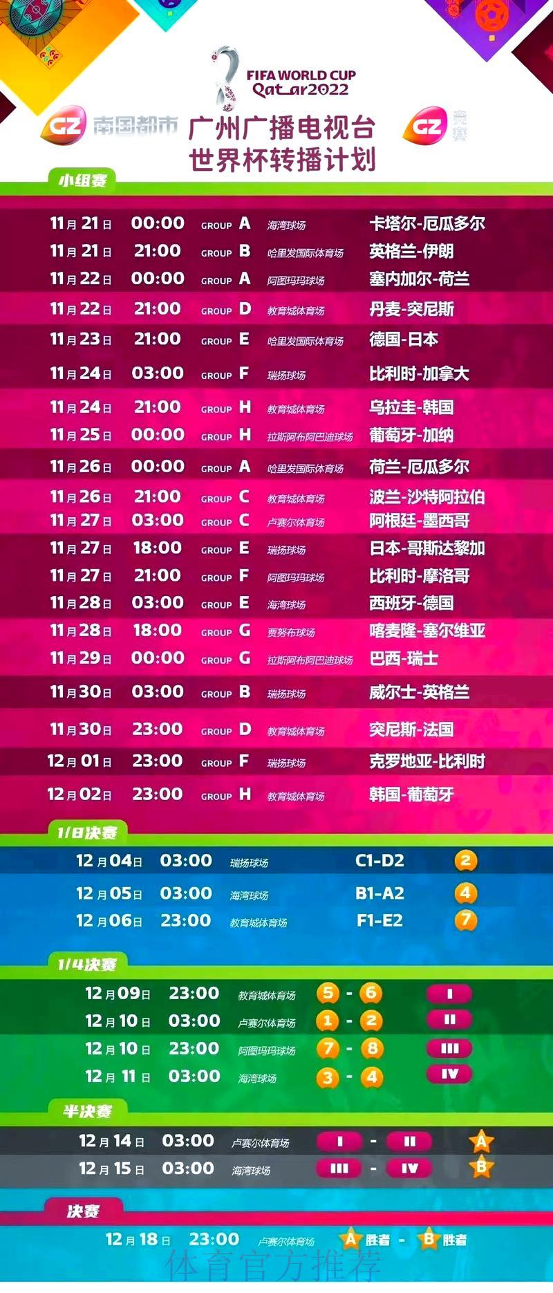 世界杯赛事直播平台与实时解说精选推荐