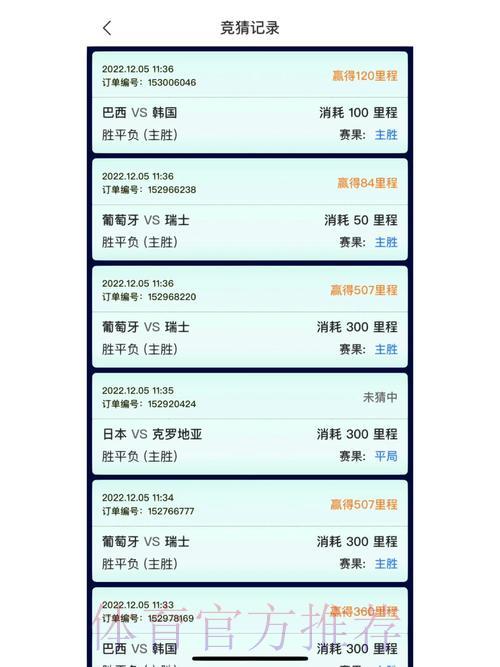 获取热门应用:畅享世界杯竞猜乐趣 获取热门应用:畅享世界杯竞猜乐趣