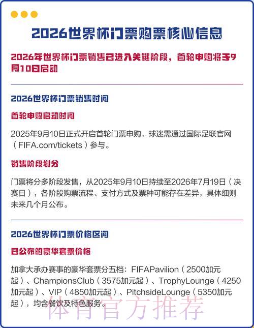 2026世界杯官方推荐购票平台指南 2026世界杯官方推荐购票平台指南